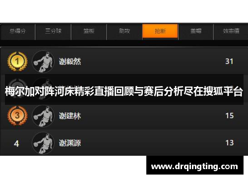梅尔加对阵河床精彩直播回顾与赛后分析尽在搜狐平台